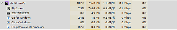 memory_usage_phpstorm.PNG