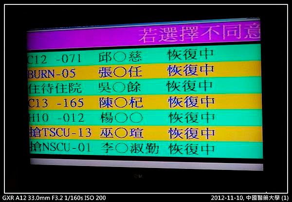 2012-11-10, 中國醫藥大學 (1)