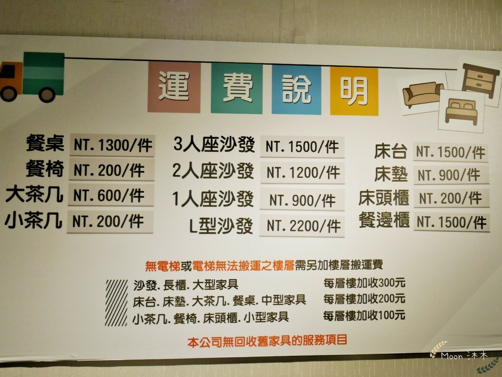 沙發先生評價 台北家具 傢俱 推薦_210123_45.jpg