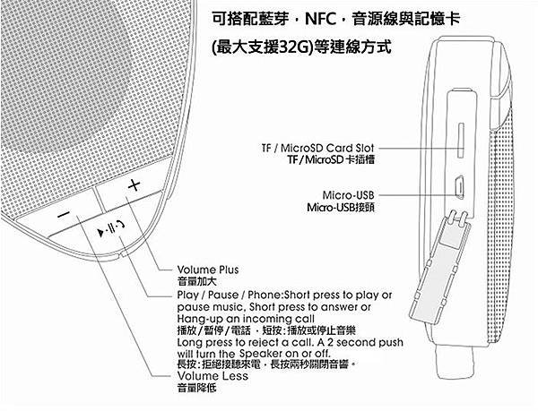 FireShot Capture - MAGIPEA 三角御飯糰藍芽小音響-氣質粉-金石堂網路書店_ - http___kingstone.com.tw_digi_book_page.asp.jpg