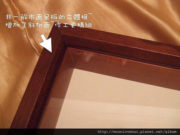 立體框說明