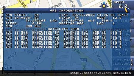 PSP GPS-6