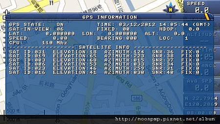 PSP GPS-5