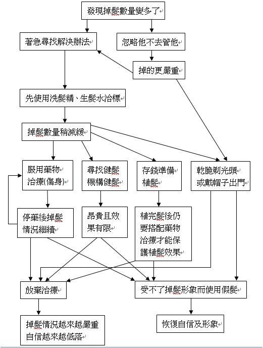 圖片1