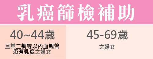 乳癌篩檢2.jpg