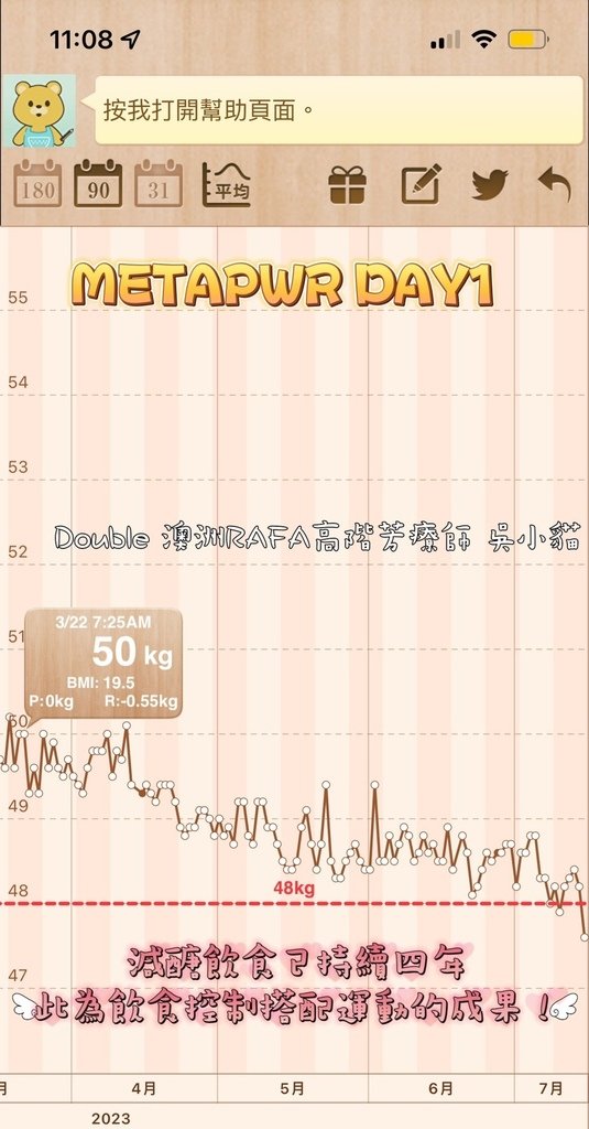 小貓芳療師的METAPWR第122天使用記錄