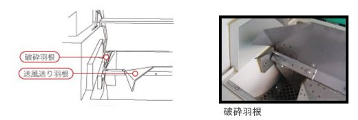 包裝材與食品資源分別分選機,型式ECO-303,日本進Daiwa株式会社ダイワメカニック