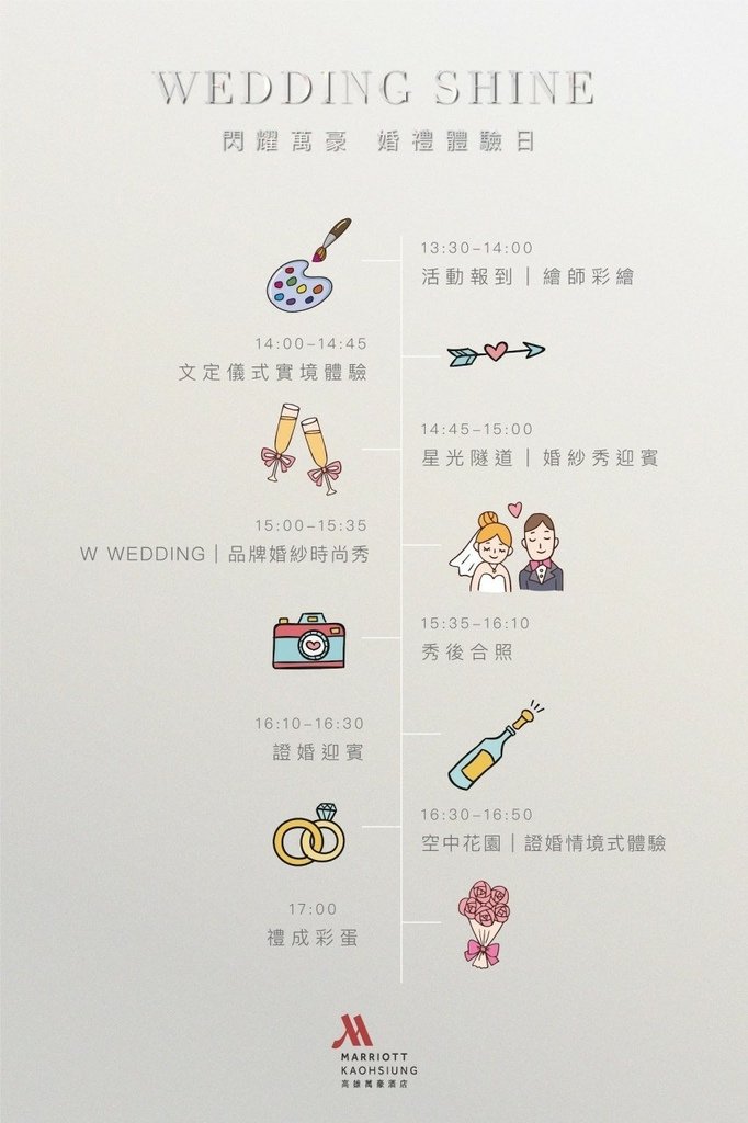 【心得】中式 VS 西式婚禮體驗展的火花！新人參展分享！婚紗