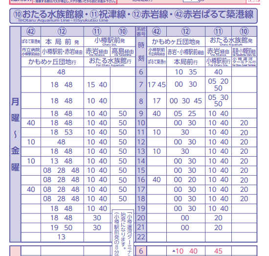 小樽水族館(青塚食堂).png