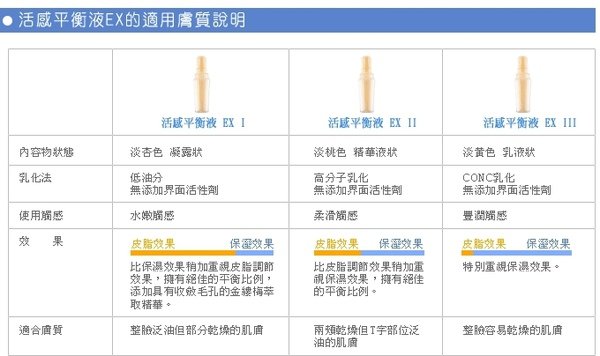 AYURA活感平衡液EX Ⅲ(2).jpg