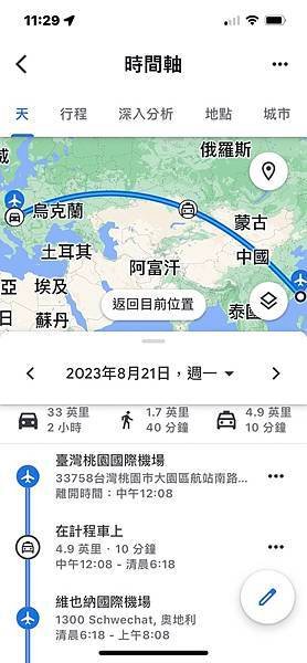 2023盛夏奧捷斯匈day2 - 奧地利 維也納市區觀光[舊