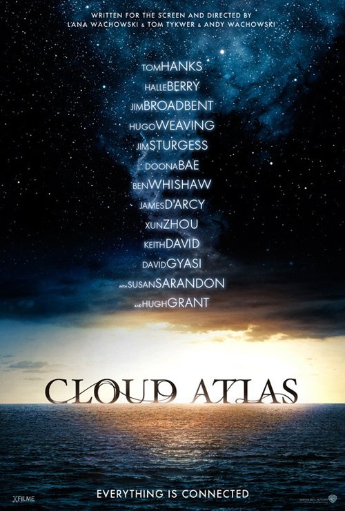 《雲圖》國際版海報