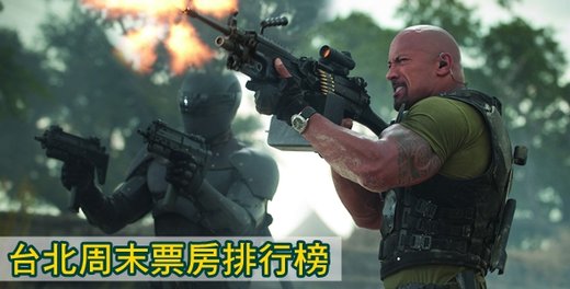 台北周末票房排行榜