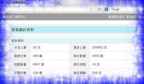 20130901雅虎部落格累計人數2