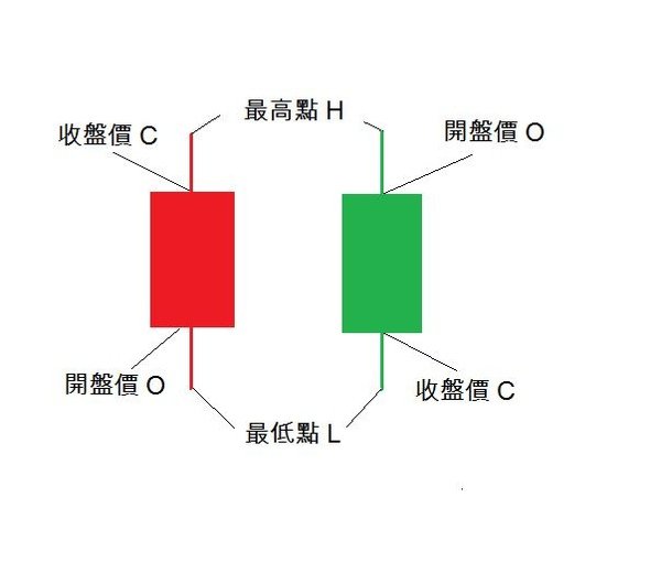 認識K線.jpg