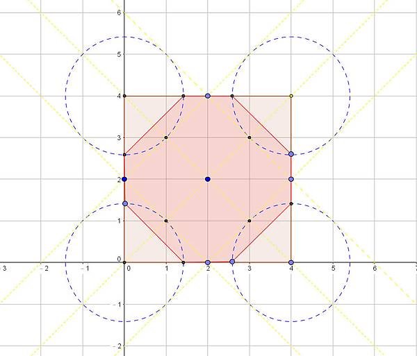 正方形去四角成八邊形(體積少4分之1).jpg