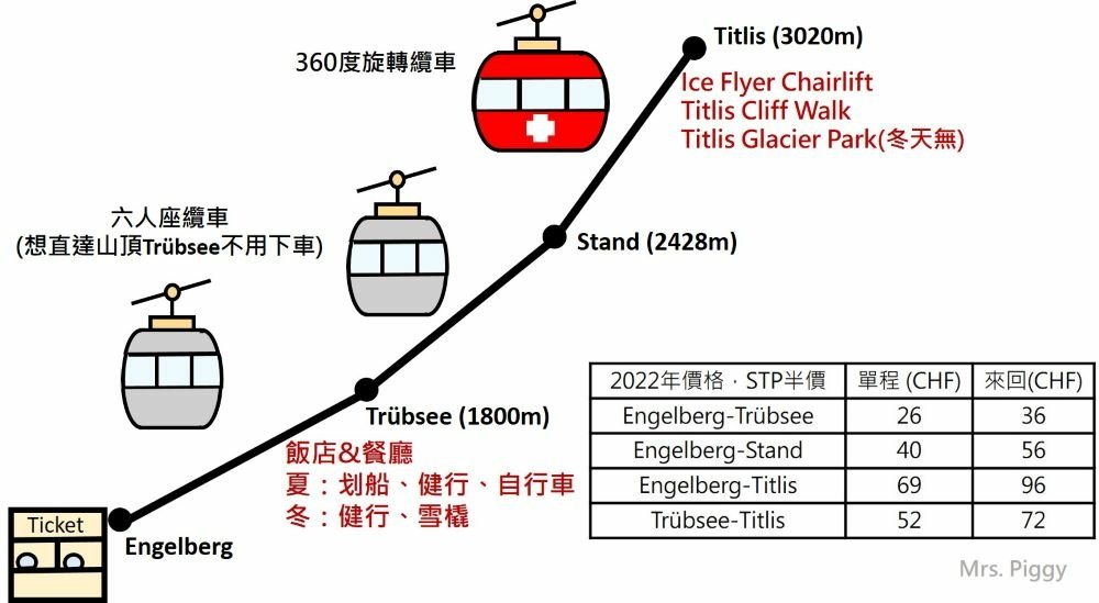 鐵力士山.jpg