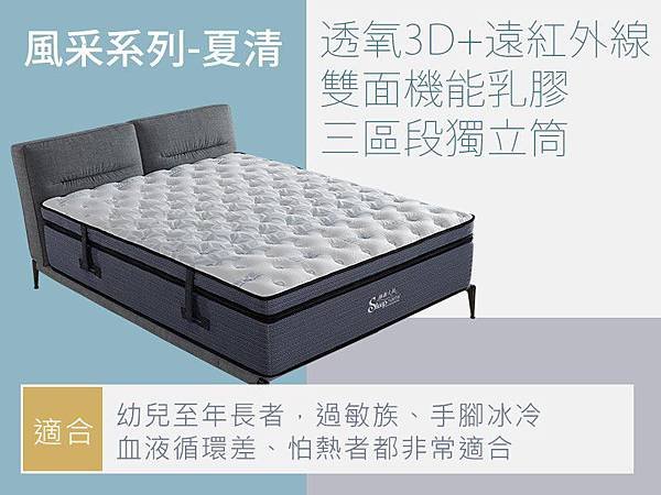 揭露隱藏在床墊下的秘密：睡眠大師2019年全新系列床墊－風采｜倍得倉庫.jpg