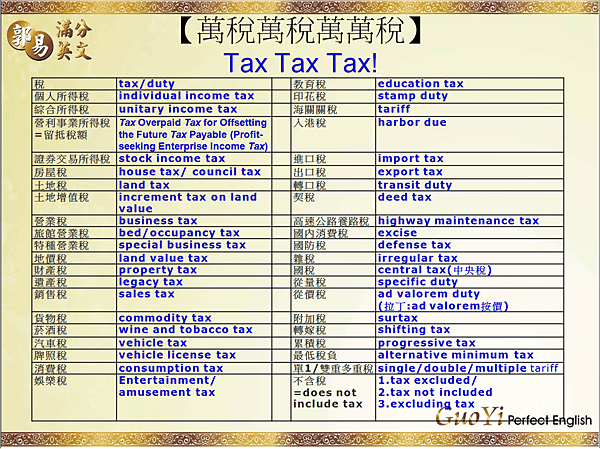 各種稅的英文說法