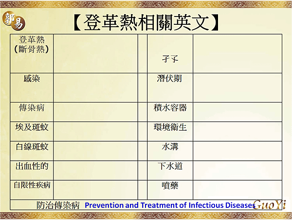 登革熱相關英文 空格