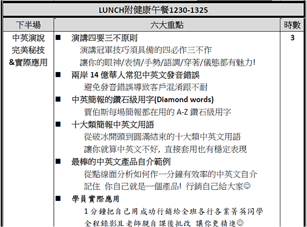 全方位中英簡報 下半場