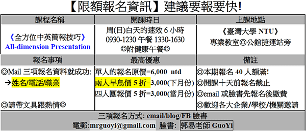 全方位中英簡報 報名事項