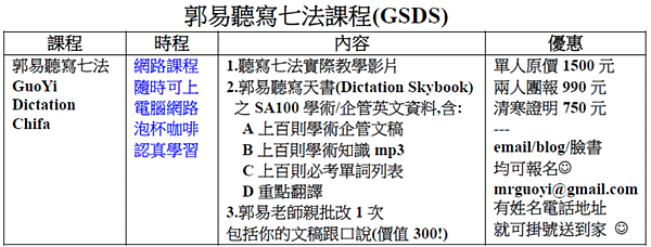 郭易聽寫七法課程 (2)