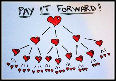 Pay it forward 把愛傳出去