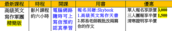 高級英文寫作開課價格.png