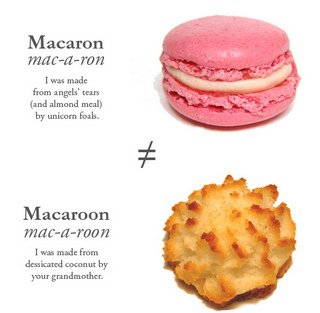 Macaron-Macaroon%20for%20fun%20angesdesucre-001.jpg