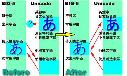 UAO3.gif
