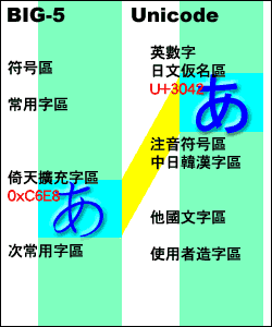 UAO2.gif