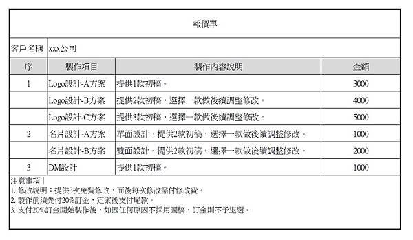 報價部落格-2.jpg