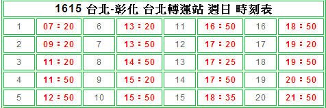 【MUJO趴趴走--國內旅遊--彰化縣政府】Taiwan Changhua建縣290彰化觀光巴士一日遊:浮水蓮花王功之旅.如何到到彰化火車站. 
