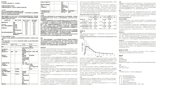 Levitra_ODT2