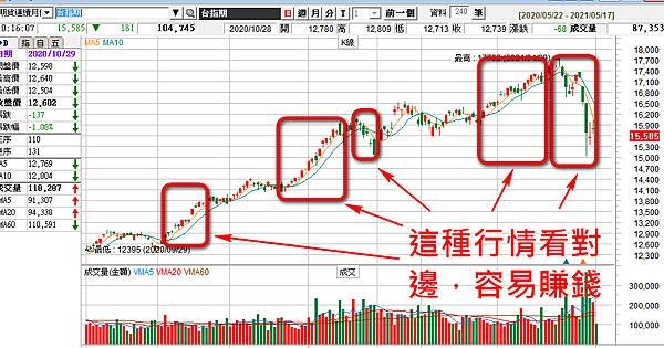 期貨2.jpg