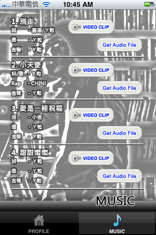 ㄚ粒創作專輯_Fun iPhone_4.png