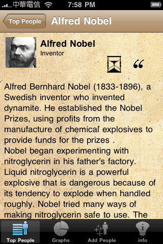 iTopPeople_Fun iPhone_04.png