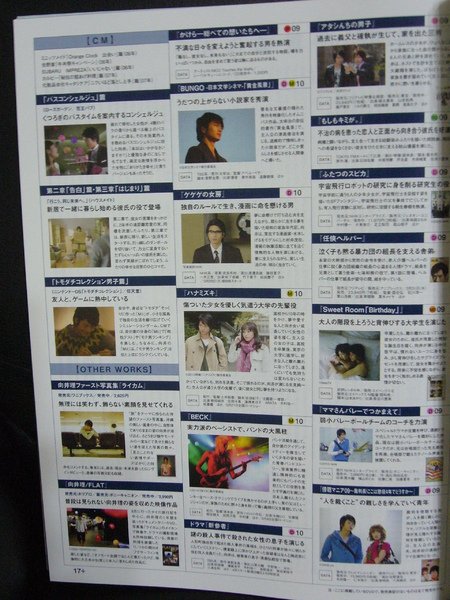 +act 2010.5-8.JPG