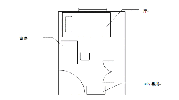 Kevinsroom.GIF