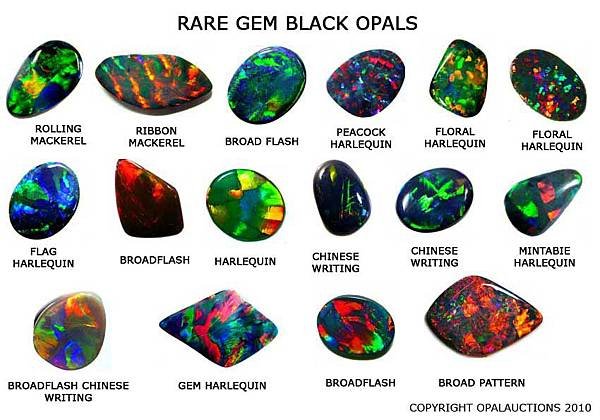 black-opal-patterns