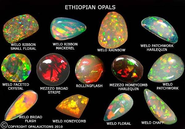 ethiopian-opal-pattern-chart