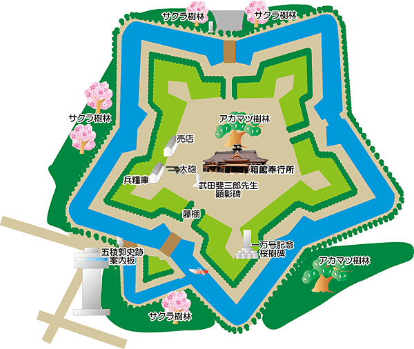 map_goryokaku2