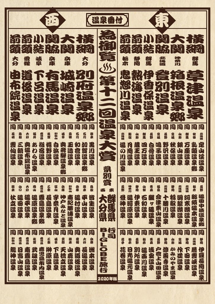 第12回 BIGLOBE 温泉大賞「温泉地部門 番付表」.jpg