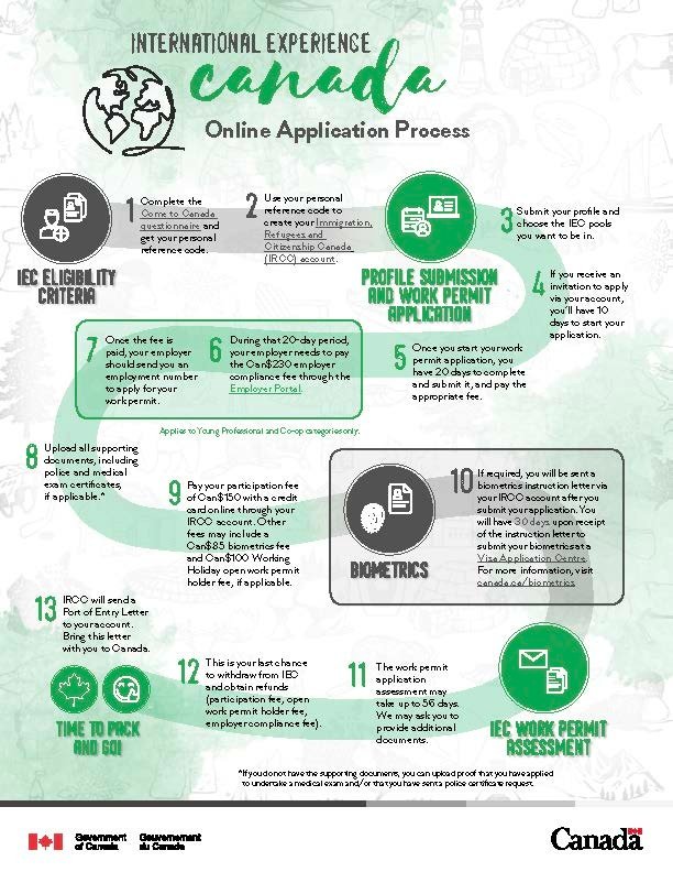 iec-online-application-process-eng.jpg