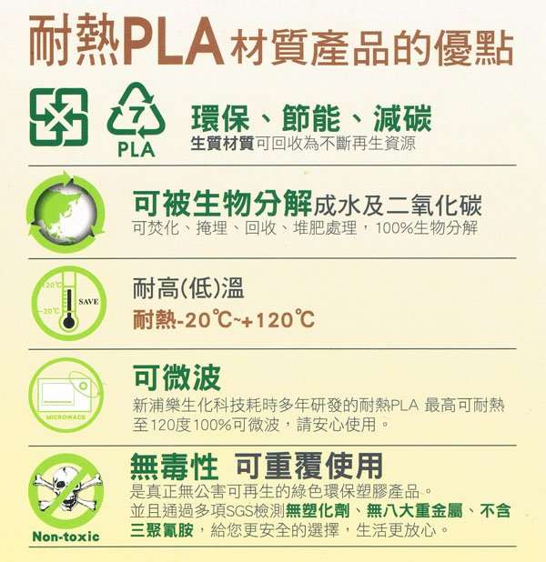 PLA