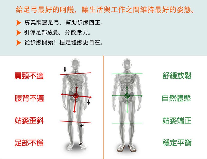 足弓鞋墊_10-1.jpg