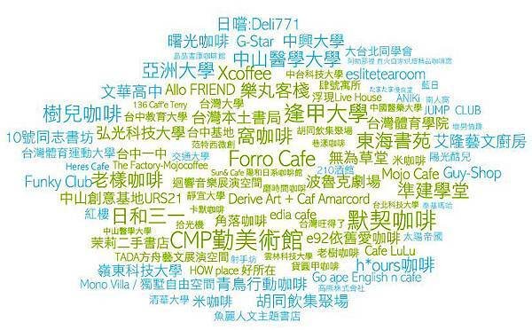 毛小孩 (8)