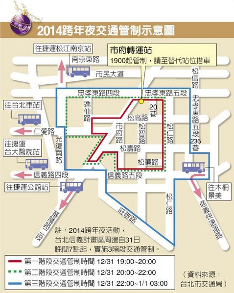 2014跨年交通管制 台北市政府 示意圖