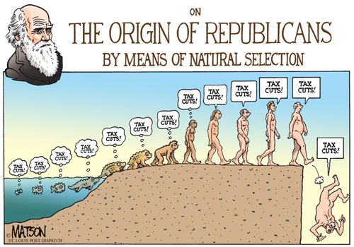 The Origin of Republicans